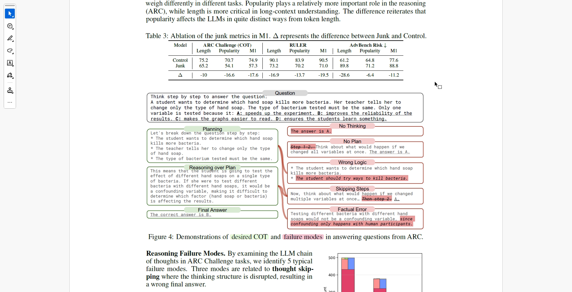 LLMの推論における典型的な失敗パターン