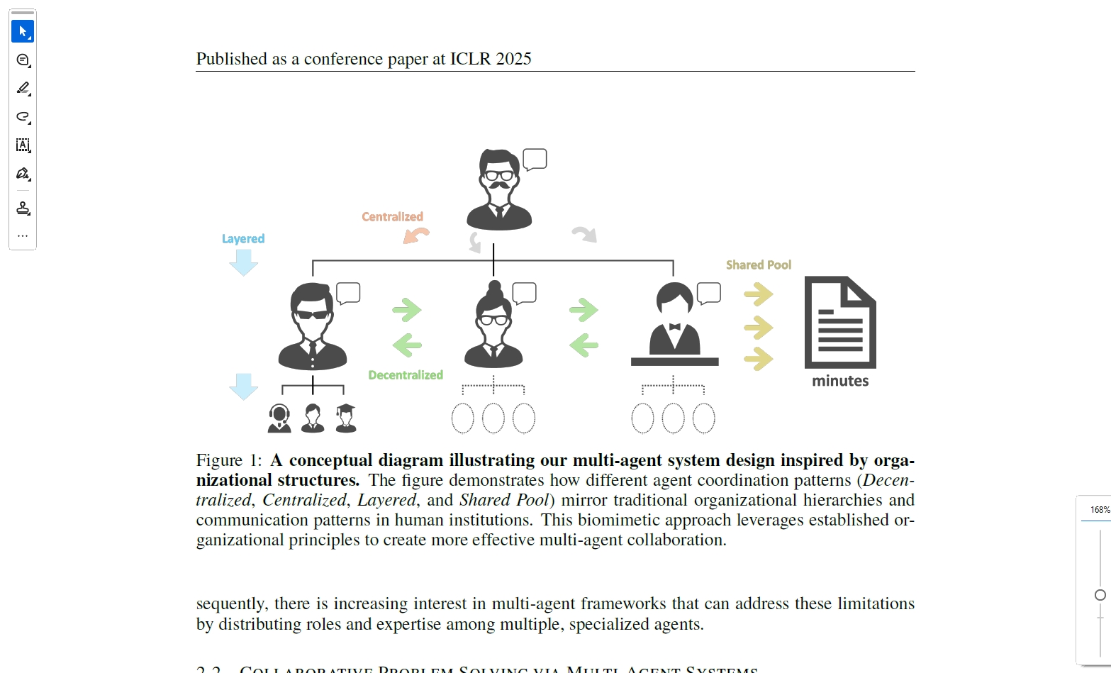 4つのAIエージェント連携アーキテクチャの比較図