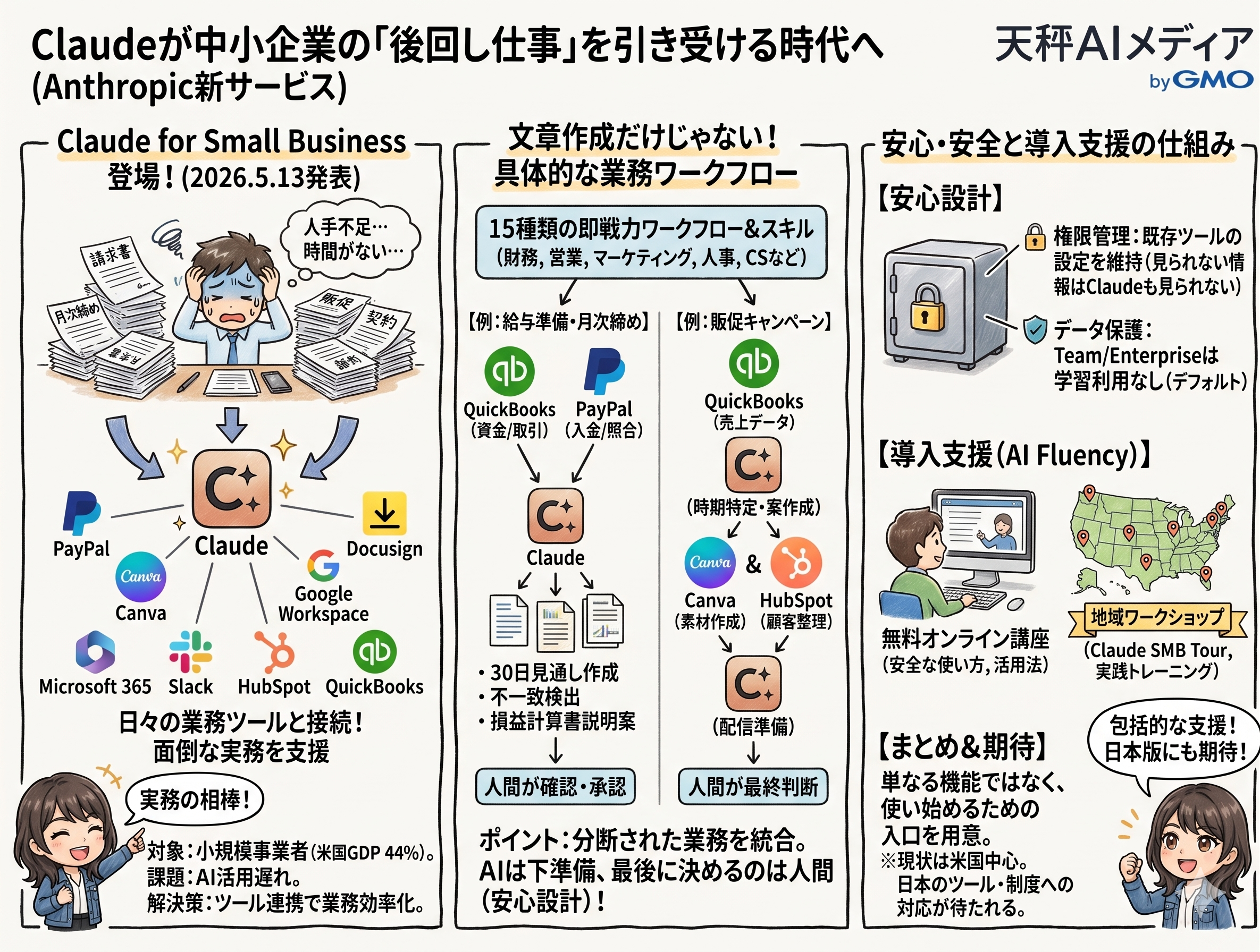 解説画像