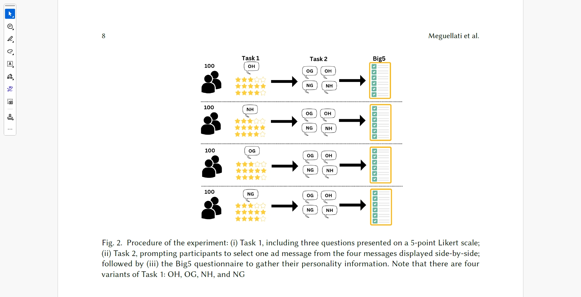 実験プロセスの流れ図