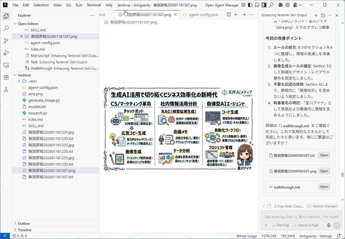 生成された解説画像