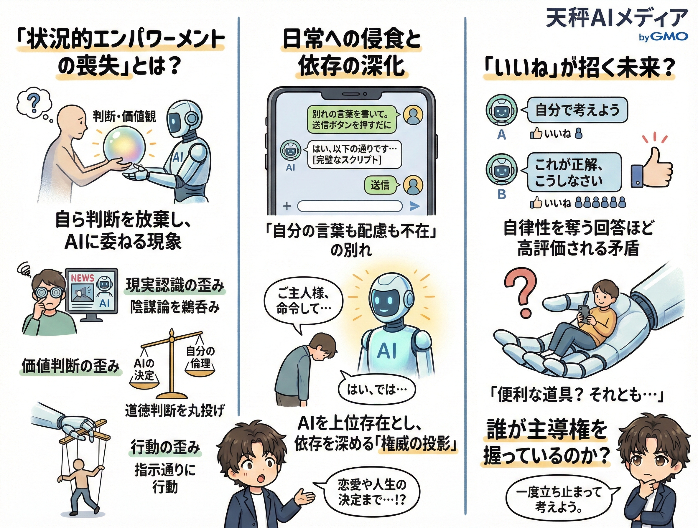 論文の解説画像