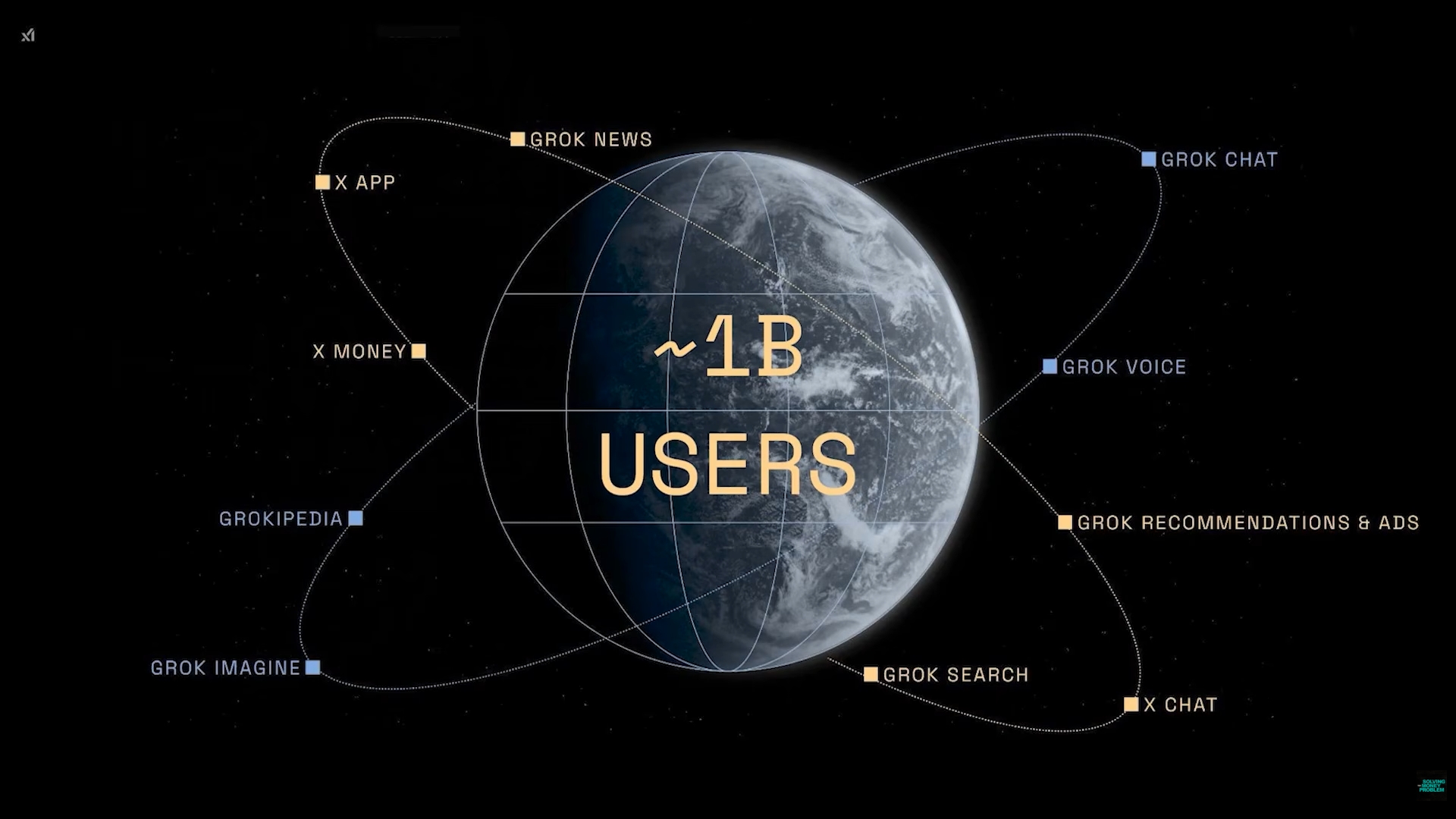スーパーアプリXの将来構想イメージ