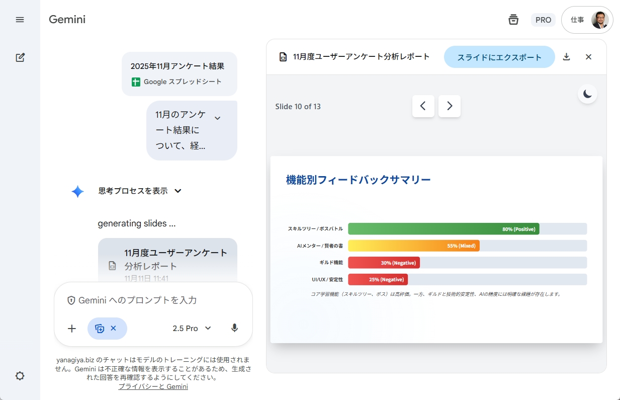 グラフを使った分析スライド