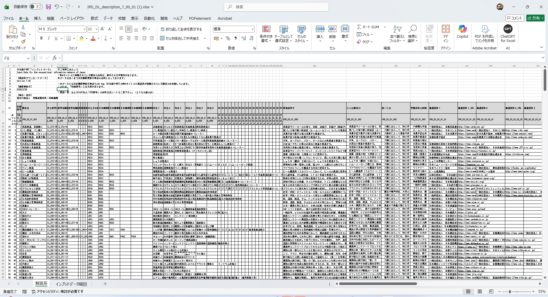 職業ごとに多角的な情報が網羅された元データの一覧表