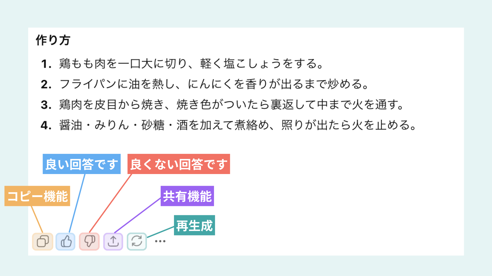 ChatGPTの回答へのリアクション