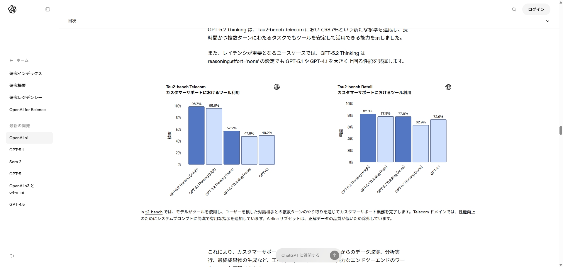 Tau2-benchベンチマーク結果