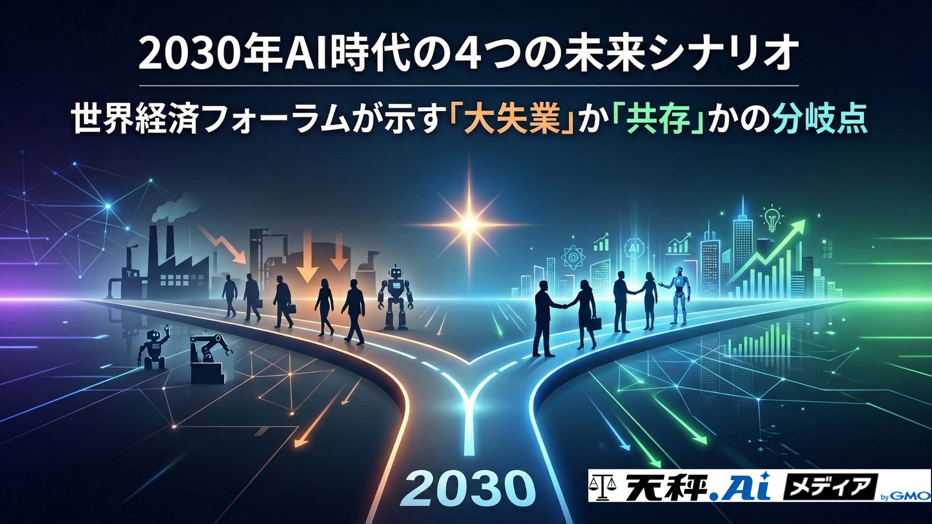 2030年AI時代の4つの未来シナリオ｜世界経済フォーラムが示す「大失業」か「共存」かの分岐点