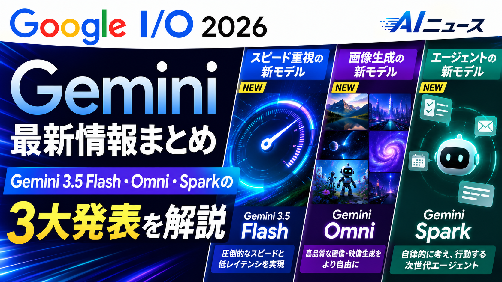 Google I/O 2026 Gemini最新情報まとめ｜Gemini 3.5 Flash・Omni・Sparkの3大発表を解説