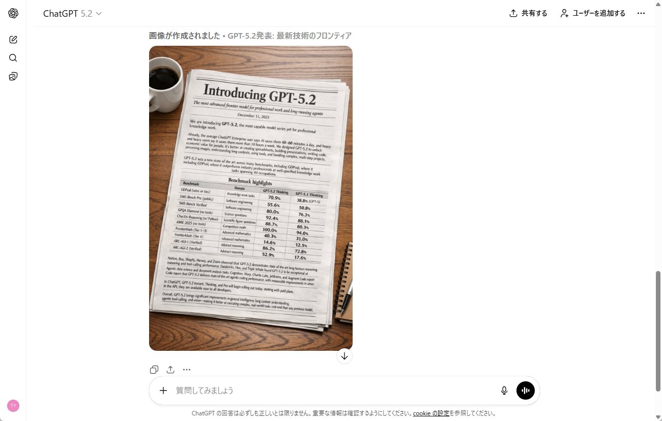 GPT Image 1.5で生成した英字新聞画像