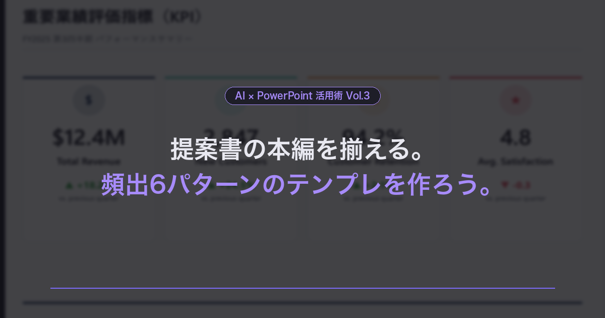 AIでプレゼン資料を揃える方法【Vol.3】頻出6パターンのスライドテンプレートで提案書を効率化