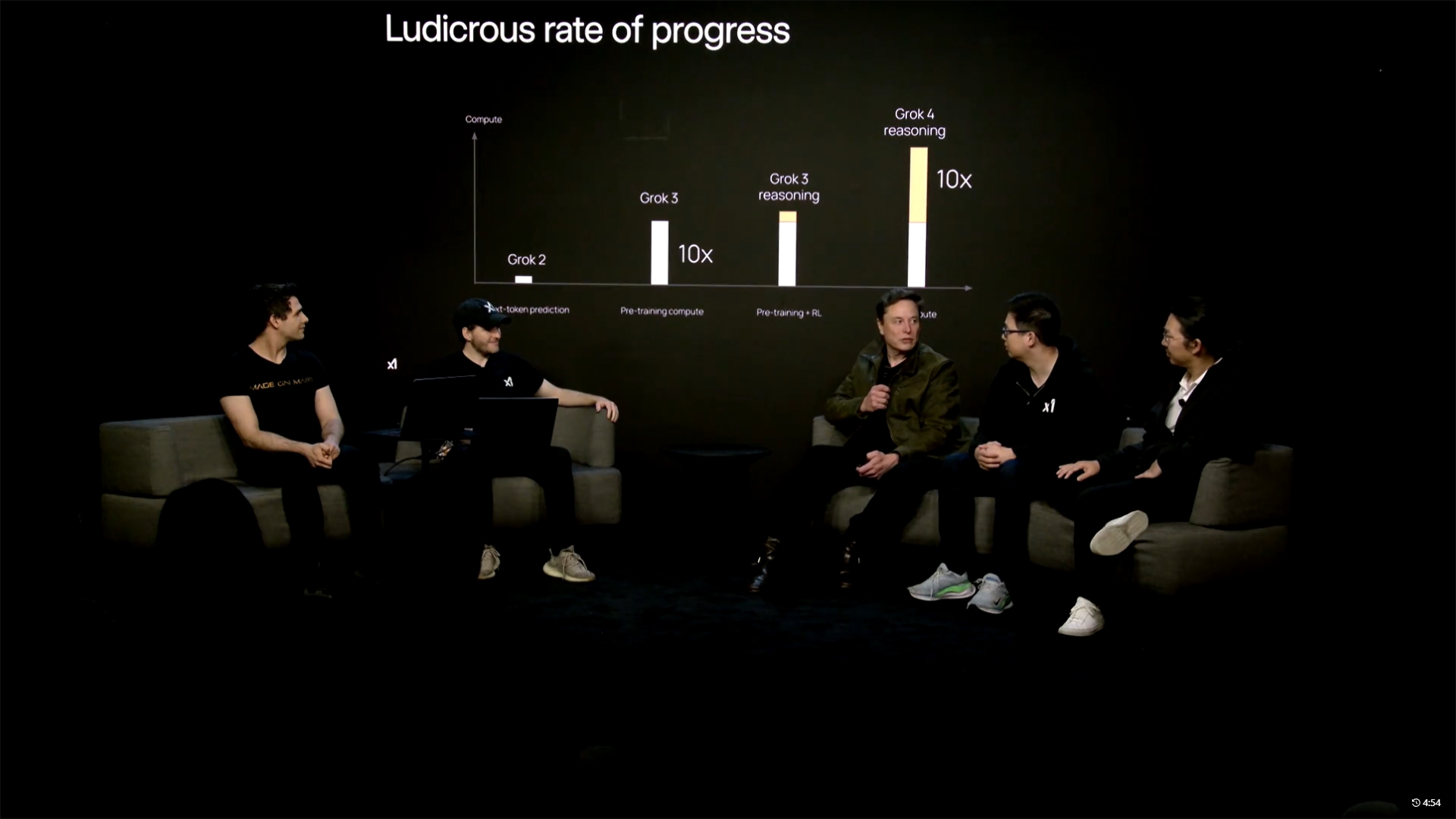 Grok-4の発表イベントの様子