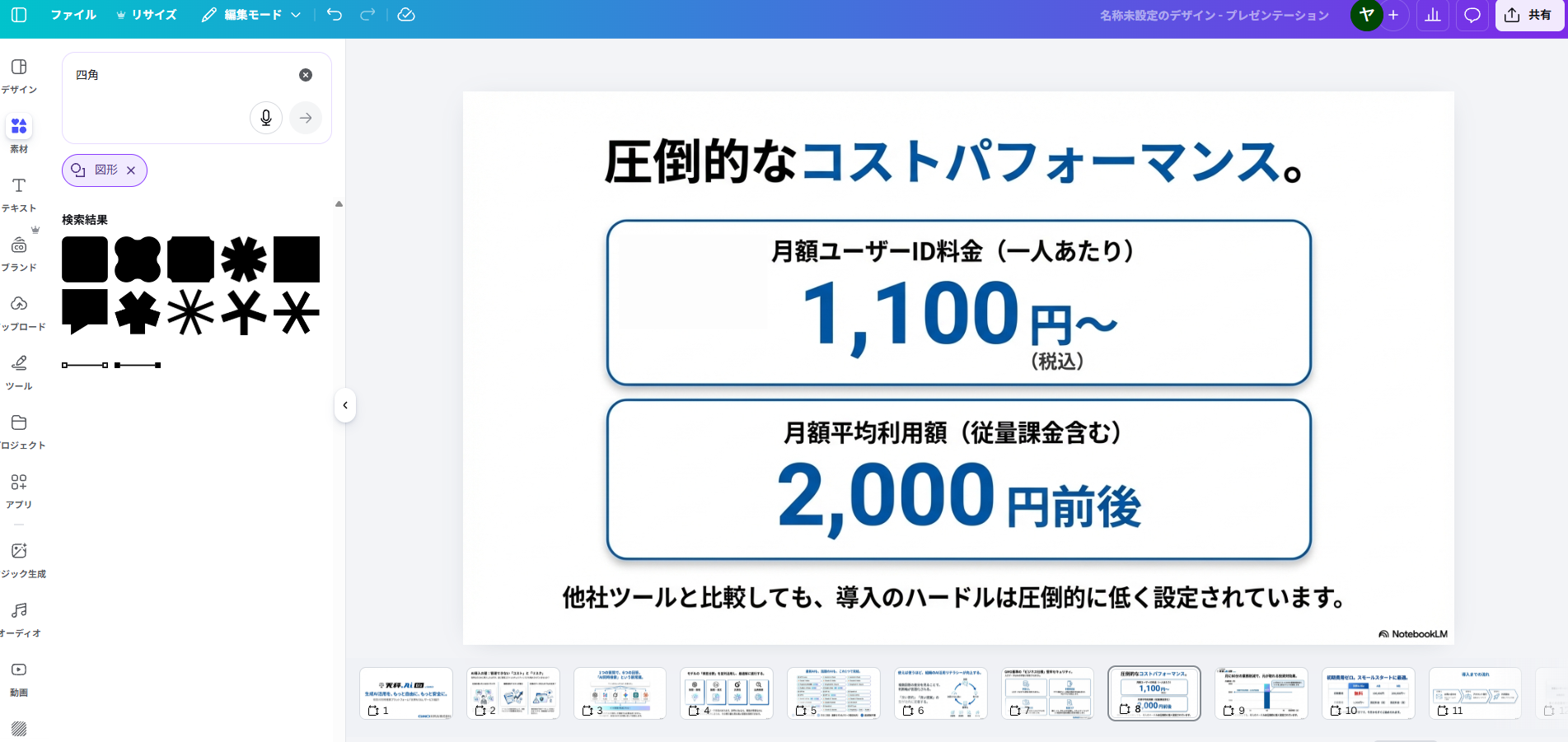 不要な文字が消えた完成後のスライド