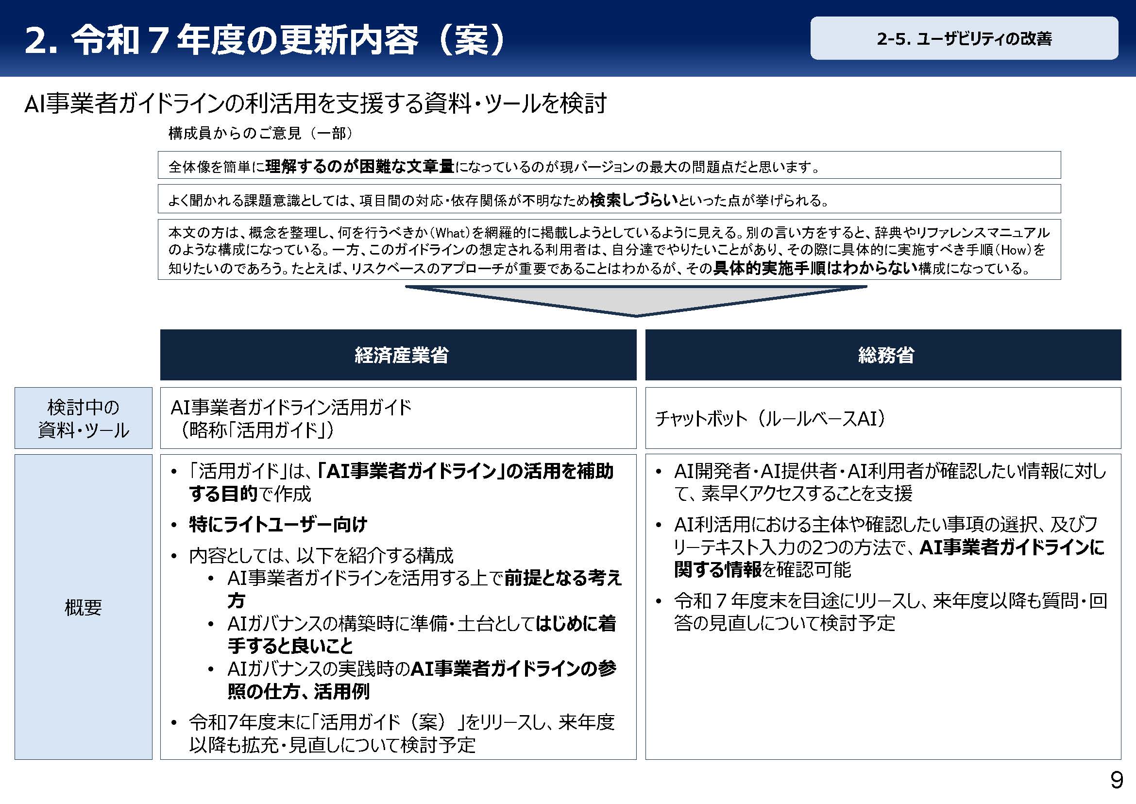 ガイドラインの活用ガイドとチャットボット導入による利便性向上を示す図