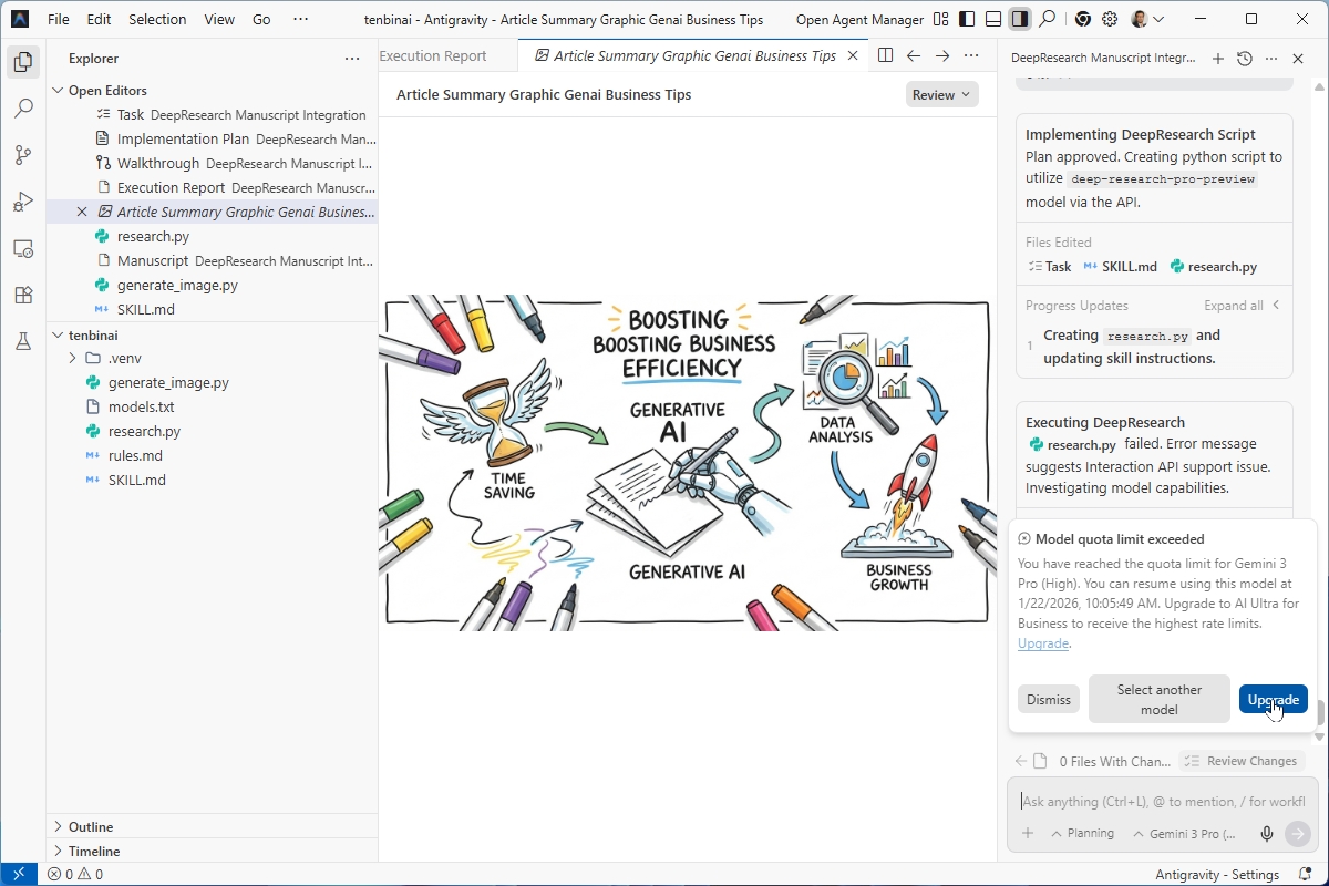 画像生成時にAIモデルの利用上限エラーが表示された画面