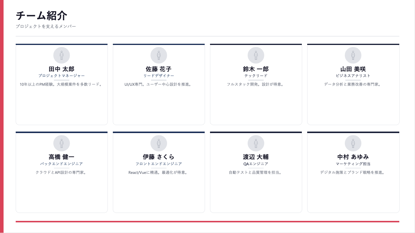 チーム紹介スライドの出力例