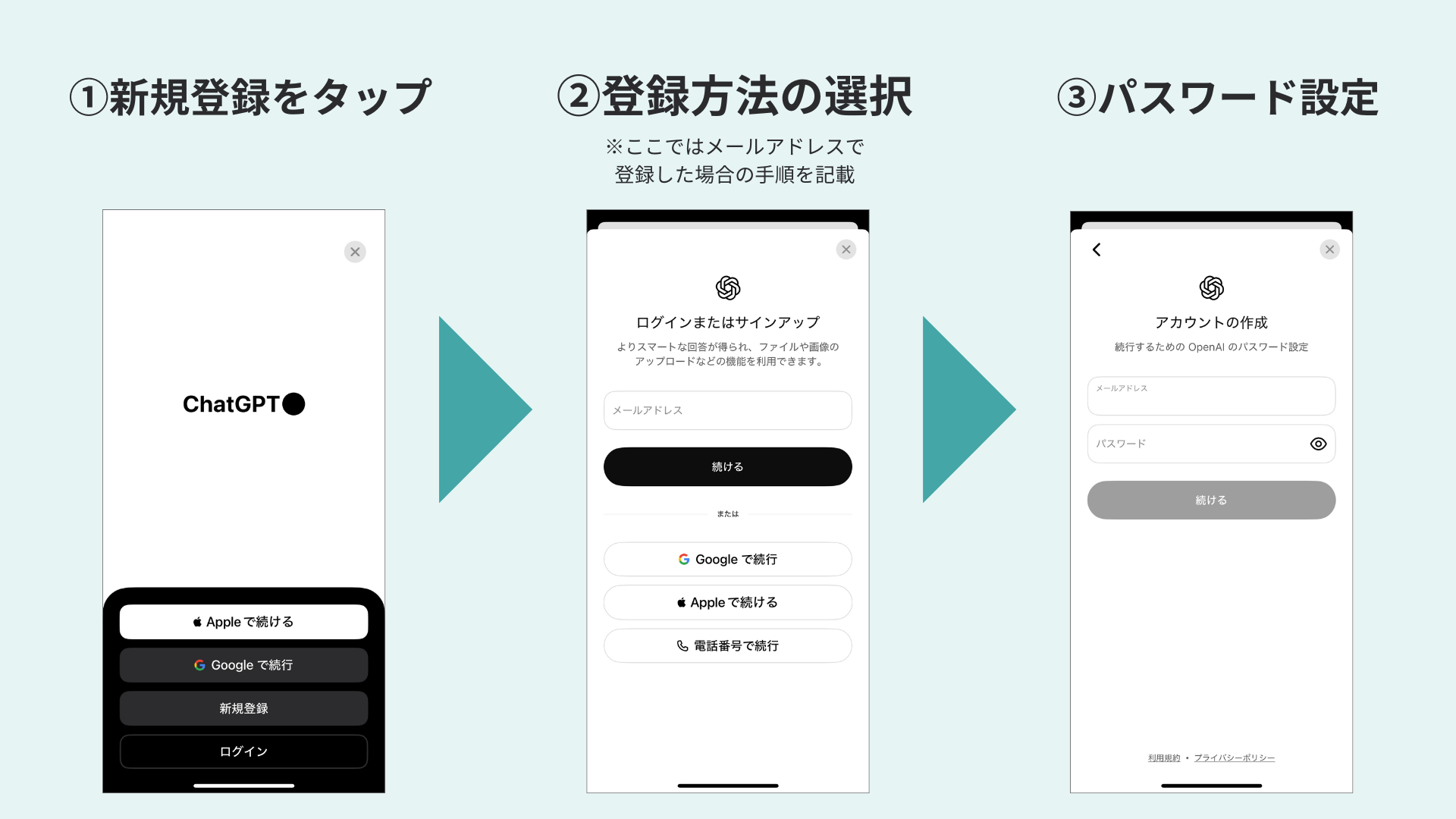 ChatGPTのアカウント作成方法_1