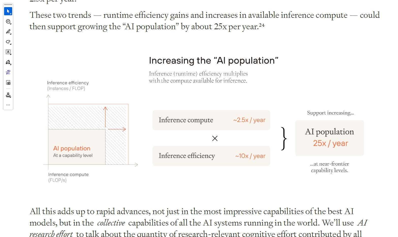 AIエージェント人口の爆発的増加を示す図