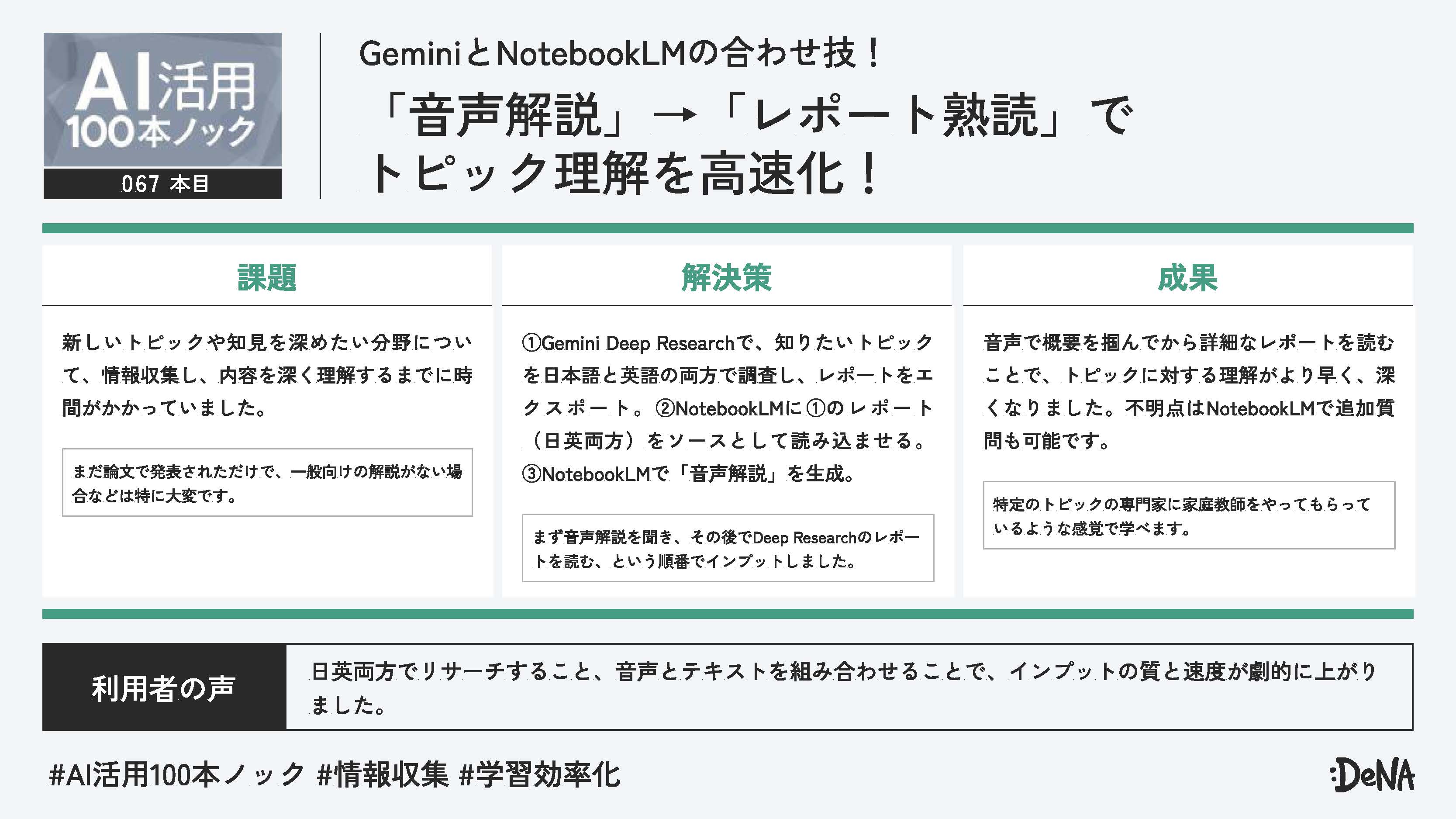 GeminiのDeep ResearchとNotebookLMを組み合わせた活用例のスライド