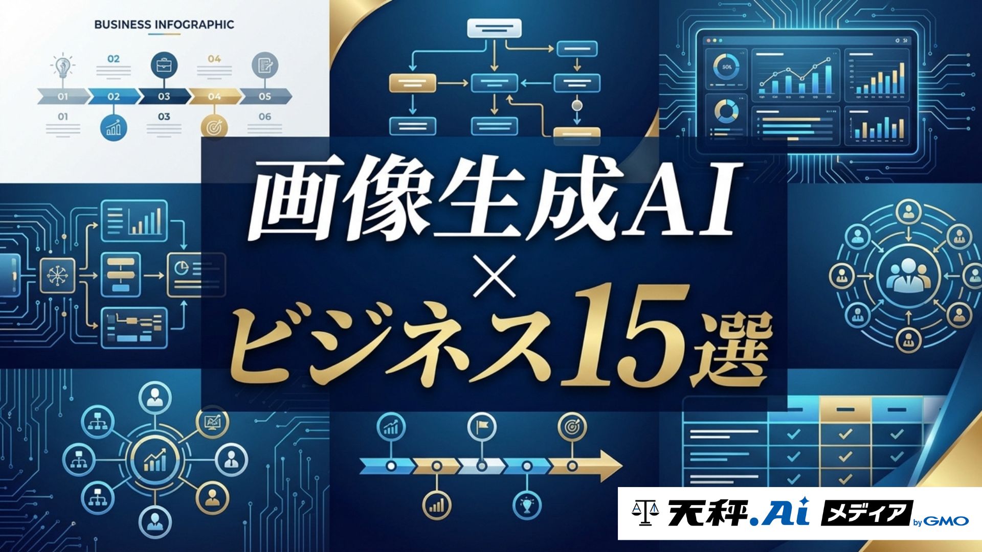 ビジネスで使える画像生成AI活用術15選｜プロンプト全公開・データを渡すだけでプロ級ビジュアルが手に入る