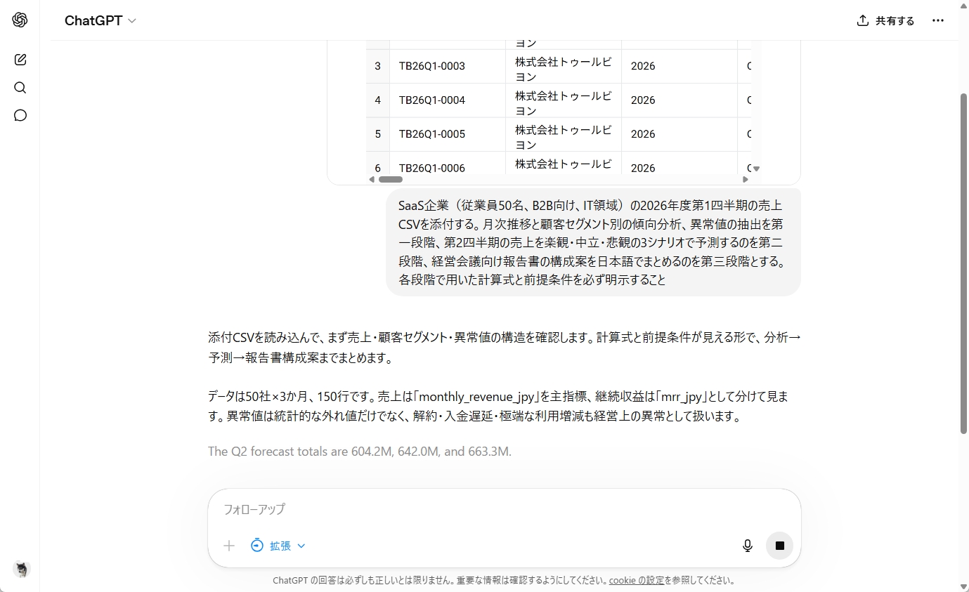 GPT-5.5がステップバイステップで処理を進めている画面