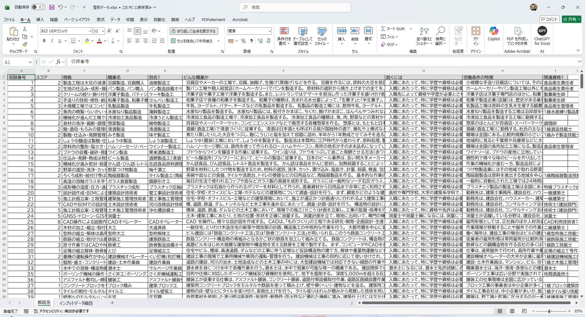 ChatGPTがAI代替可能性スコアと根拠を生成している画面