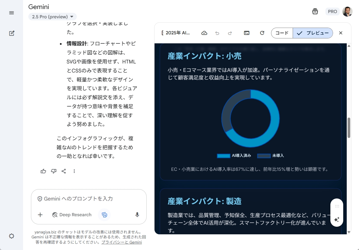 インフォグラフィック例2