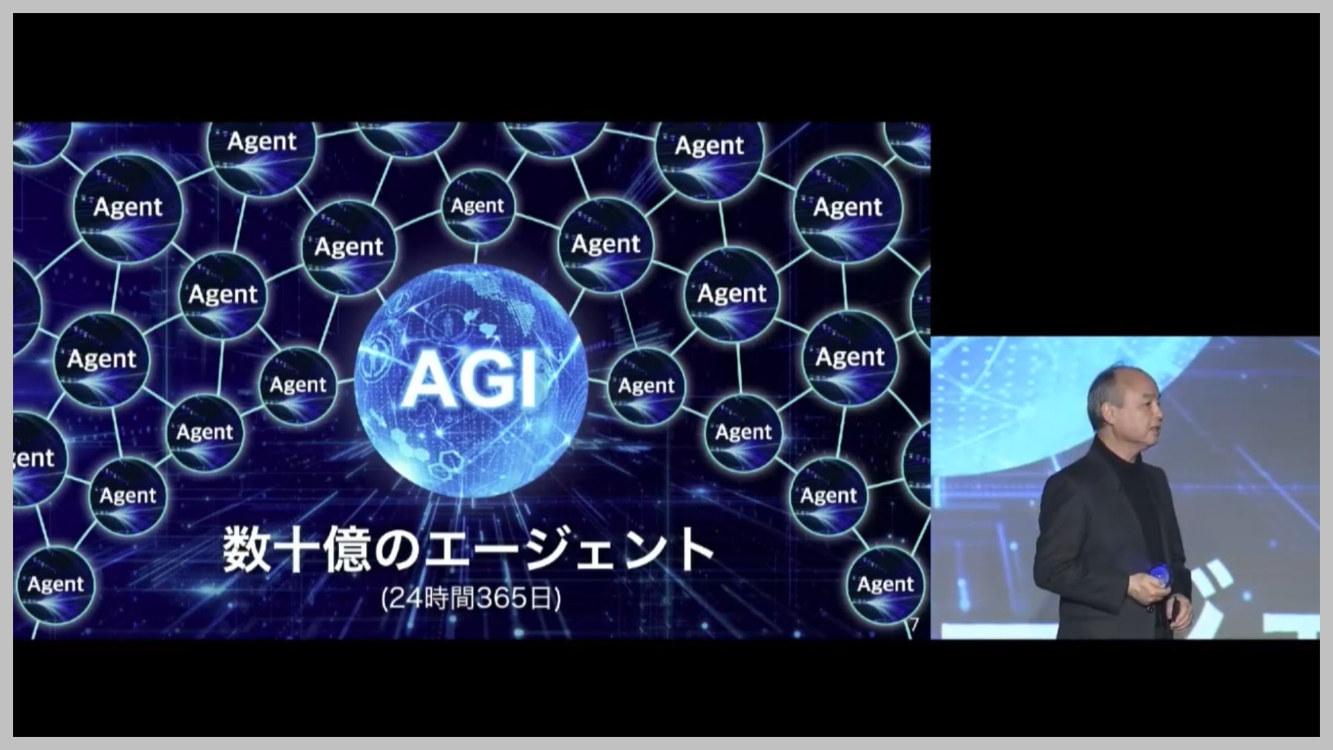 AIエージェントによる24時間業務
