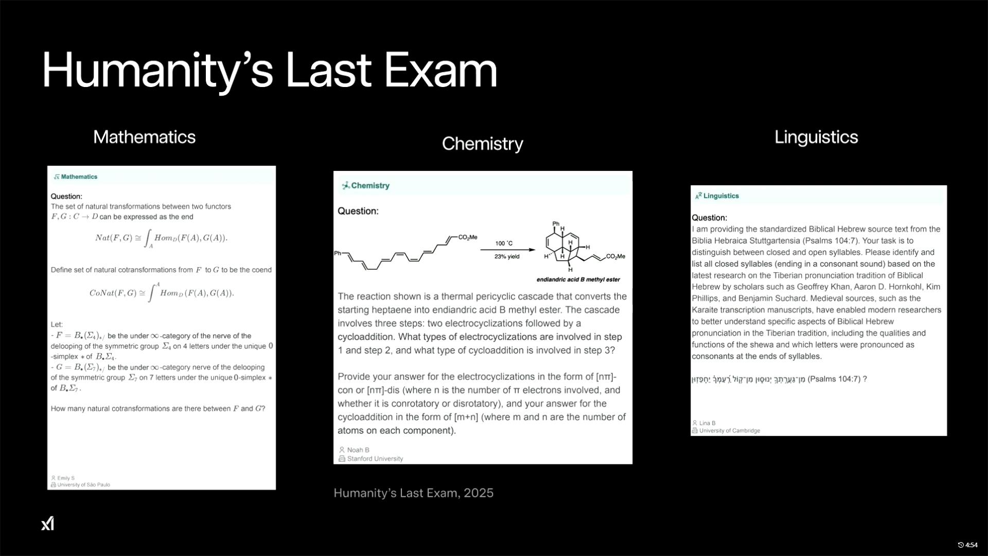 Grok-4がHLEに挑戦している様子