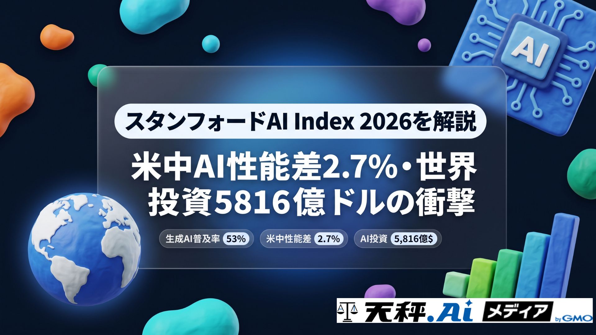 【スタンフォードAI Index 2026を解説】米中AI性能差2.7%・世界投資5816億ドルの衝撃